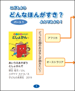 どんなほんがすき？パート1の表紙
