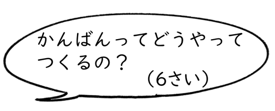 かんばんってどうやってつくるの？