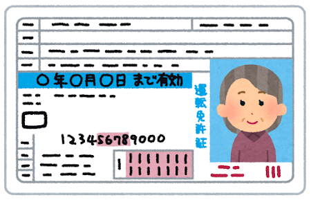 運転免許証のイメージ画像