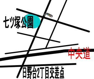 七ツ塚公園地図のイラスト